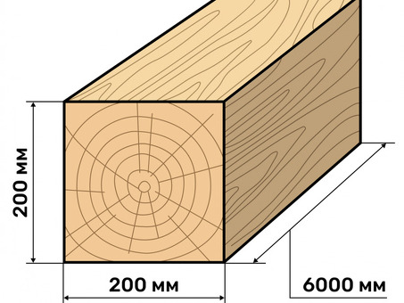 Купить деревянные балки 200х200х6000 по выгодным ценам за штуку