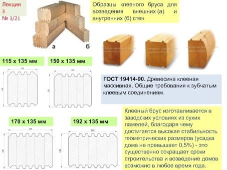 Высококачественные пиломатериалы для строительства: размеры и цены