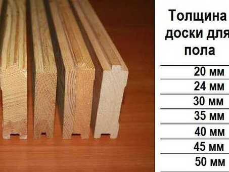 Оптимальная толщина половых досок | The Wooden Plank Shop