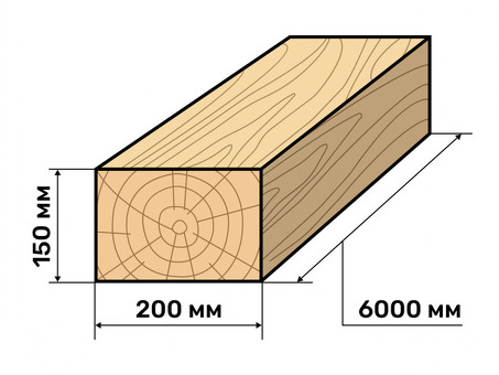 Купить деревянные балки 150x150 6 метров по выгодным ценам