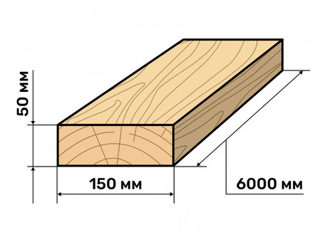 Цены на деревянные кубики 150x150 - гарантированно низкая цена