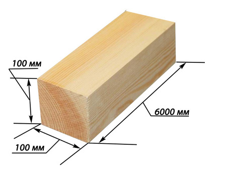 Цена пиломатериалов за кубический метр 100х100