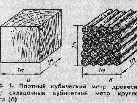 1 кубический метр леса - Последствия обезлесения и пути их решения