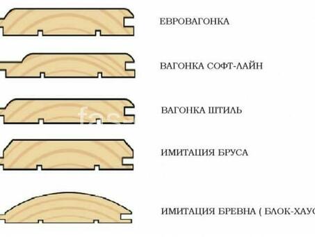 Преимущества использования деревянной облицовки для вашего дома: Руководство по деревянному шпону, коническому сайдингу и многому другому