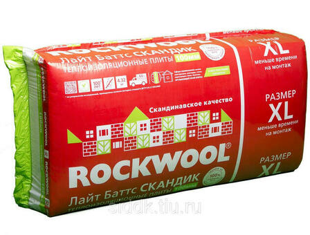 Цена теплоизоляции Rockwool Light Batt Scandic