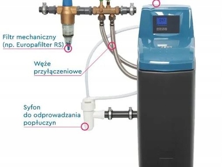 Bwt Aquadial 25 - высококачественный умягчитель воды для вашего дома