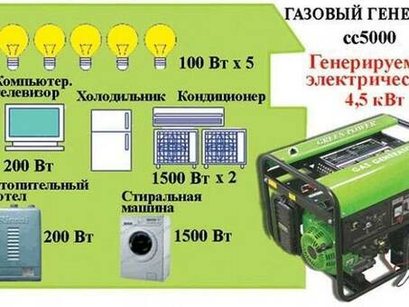 Генераторы мощностью 1 кВт: генераторы: надежное и эффективное энергетическое решение