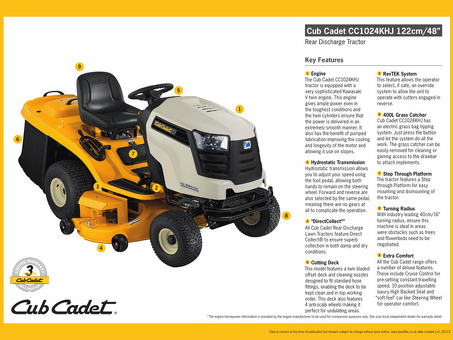 Hionic Cub Cadet 945 SWE - мощный и эффективный!