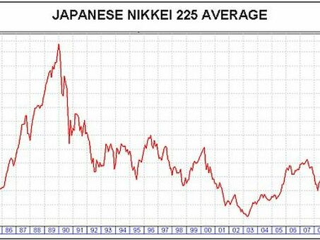 Покупайте все необходимые технологии на официальном сайте Nikkei!