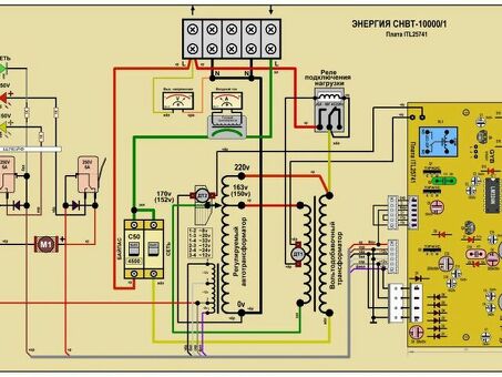 Sassin SVC 5000w: мощный усилитель звука для непревзойденной производительности