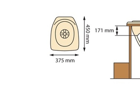 Separett Privy: Sepetty: идеальный портативный компостирующий туалет