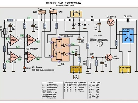 Svc 5000w: для всех ваших электронных нужд