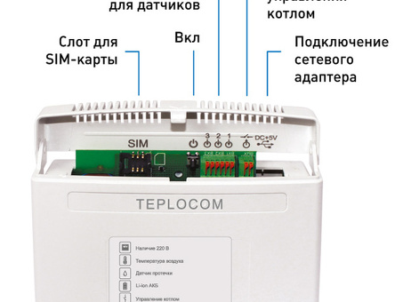 Купить Теплосчетчик Teplocom GSM онлайн - лучшие цены на Теплоинформаторе