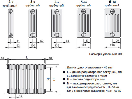 Трубчатые радиаторы отопления Zehnder: Эффективное и элегантное решение