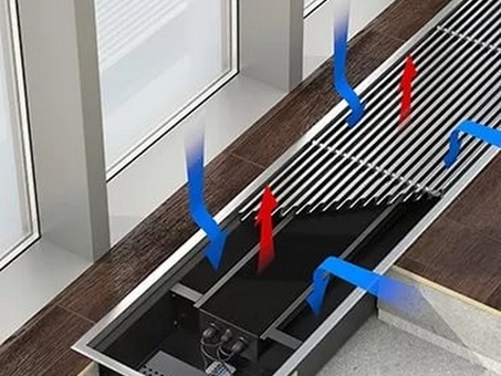 Встраиваемые в пол электрические конвекторы: Преимущества и руководство по установке