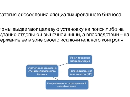 4.2 Типичные конкурентные стратегии по М. Портеру, конкурентные стратегии по Портеру.