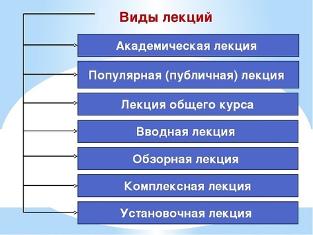 Особенности обучения персонала в розничной торговле | Статья в журнале "Молодой ученый", обучение персонала в торговле.