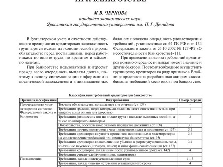 3 Приоритет кредиторов при банкротстве