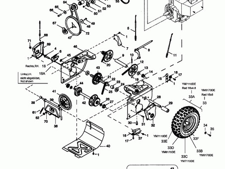 Yardman YM 7110 Det: для ваших садовых нужд