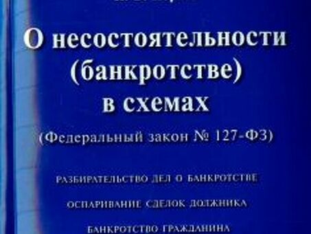 Закон 127 Российской Федерации: что вам нужно знать