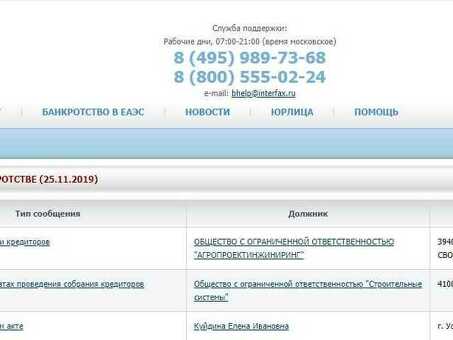 Поиск банкротов: как найти должников с помощью Http Bankrot Fedresurs Ru Debtorssearch Aspx Name