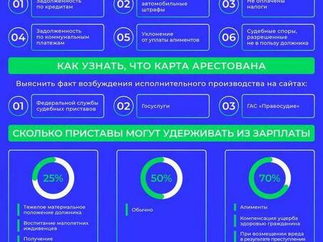 Как выявить счета, арестованные судебными приставами