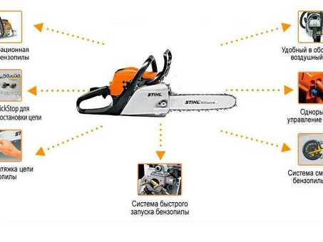Бензопила Husqvarna 340: особенности и технические характеристики