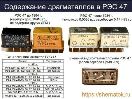 KP 200 24: Высококачественный промышленный щит