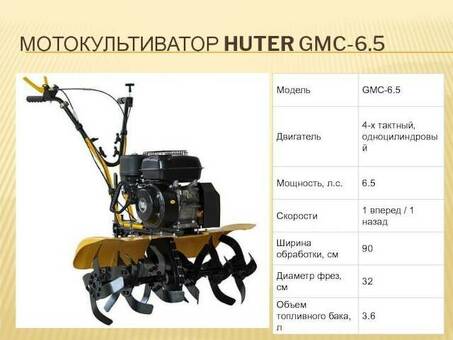 Домашний культиватор - эффективный и простой в использовании