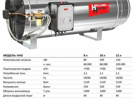 Дилеры обогревателей Holland в Москве для эффективных решений в области отопления