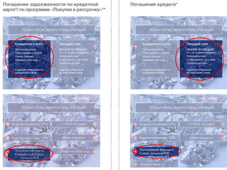 Как я могу погасить свой кредит в АО "Кредит-Европа Банк"?