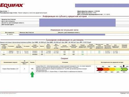 Причины отказа от кредитной карты Альфа-банка