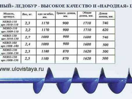 Ледовый бур: надежный инструмент для легкой подледной рыбалки