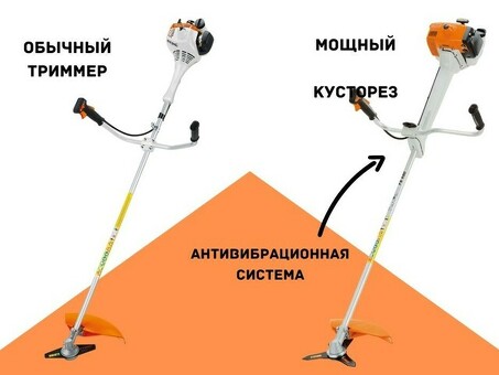 Эффективные газонокосилки: купите подходящее устройство для вашего газона