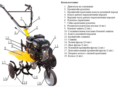 Культиватор Redverg RD600: мощный и эффективный