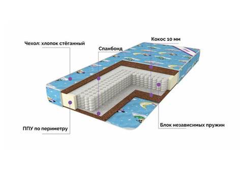 Детский ортопедический матрас жесткий