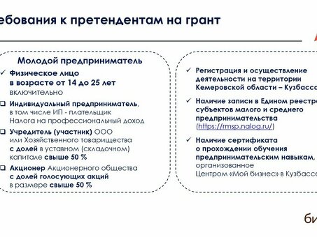 Преимущества наличия официального бизнес-сайта