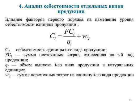 Что такое производственные затраты?