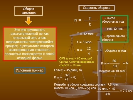 Оборачиваемость капитала: финансы: понимание основных финансовых показателей