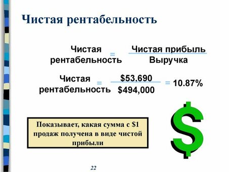 Повышение рентабельности за счет продаж