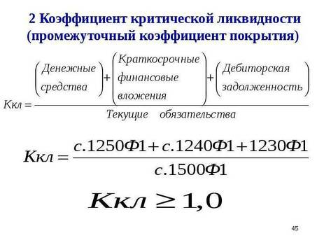 Беспрецедентный уровень ликвидности ниже среднего | Укрепление финансового потенциала