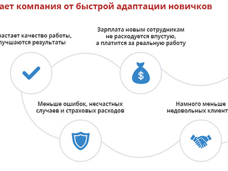 Насколько хорошо адаптируется рабочее место? | Услуги по адаптации