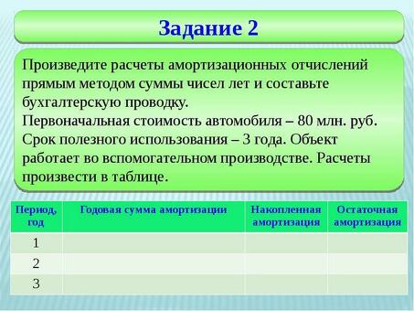 Услуга расчета годовой амортизации