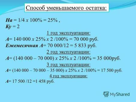 Амортизация по методу уменьшаемого остатка