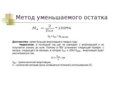 Уменьшение остатков Амортизация: оптимизация амортизации активов