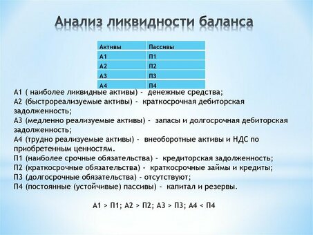 Улучшите свое финансовое здоровье с помощью полного анализа платежеспособности и ликвидности.