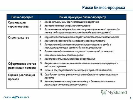 Анализ рисков в бизнес-планировании: услуги экспертов