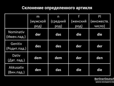 Множественное число артиклей: какой из них правильный?