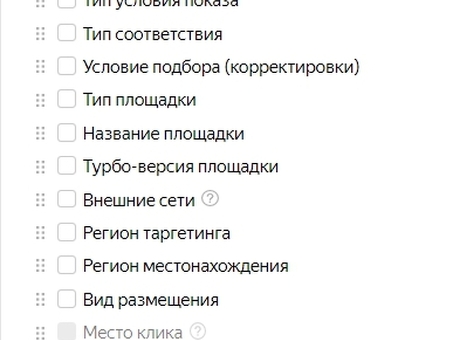 Яндекс.Директ Аудитории: нацельте свои объявления на нужных пользователей