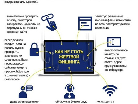 10 Характерных запретов в интернете